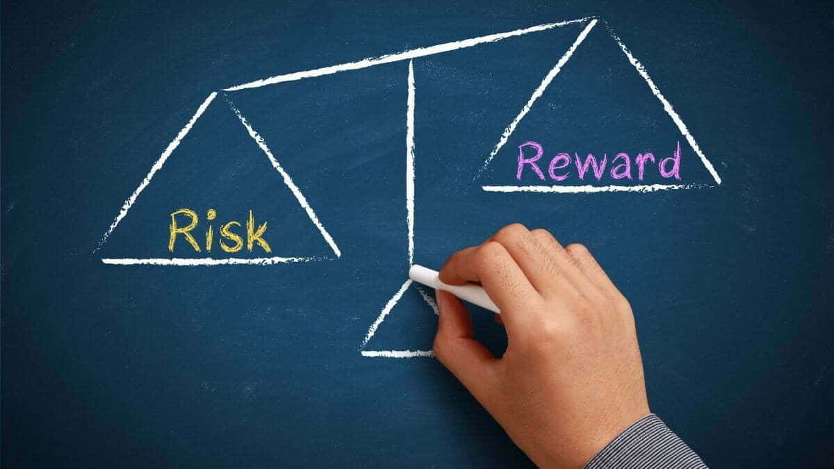 Risk vs Reward in Trading,, Manage Risk In Stock Market